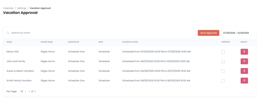Approvals