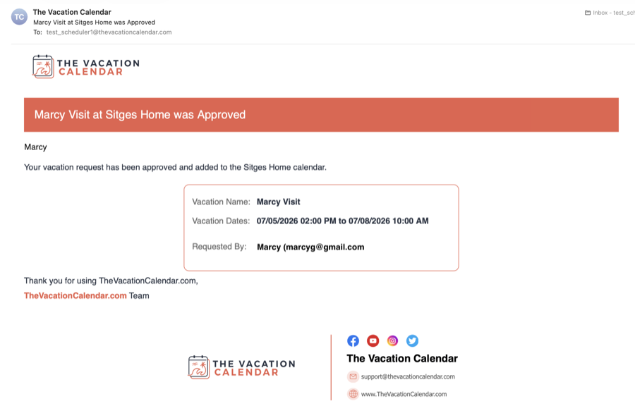 Approvals